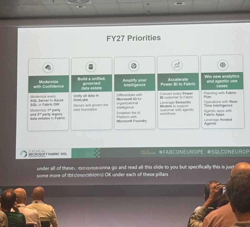 Microsoft Fabcon slide